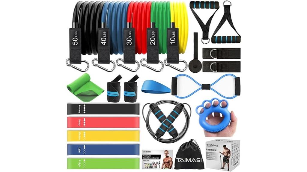comprehensive resistance bands set