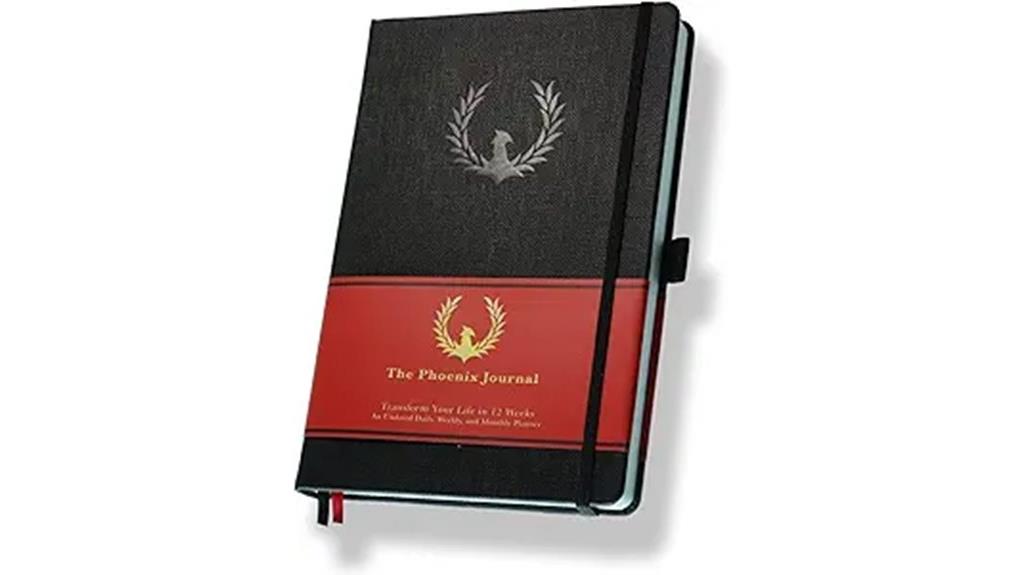 daily goal planning organizer