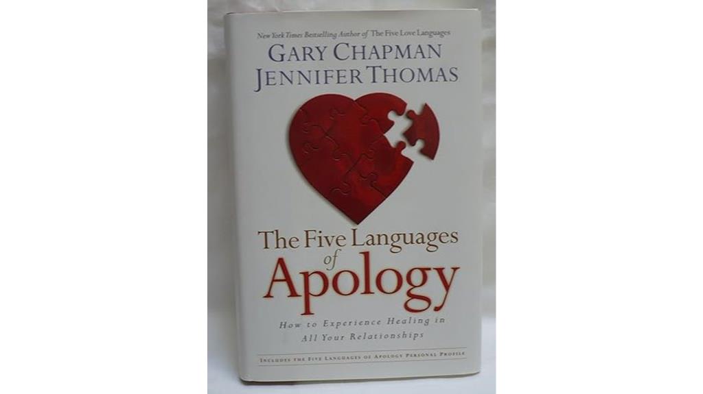 different ways to say sorry