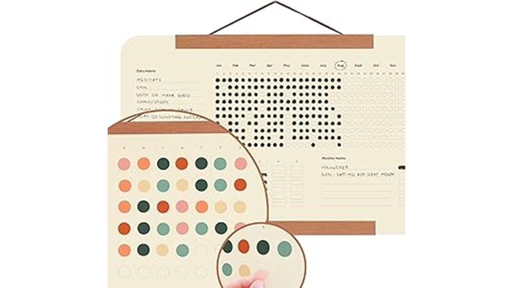 dual habit tracker system