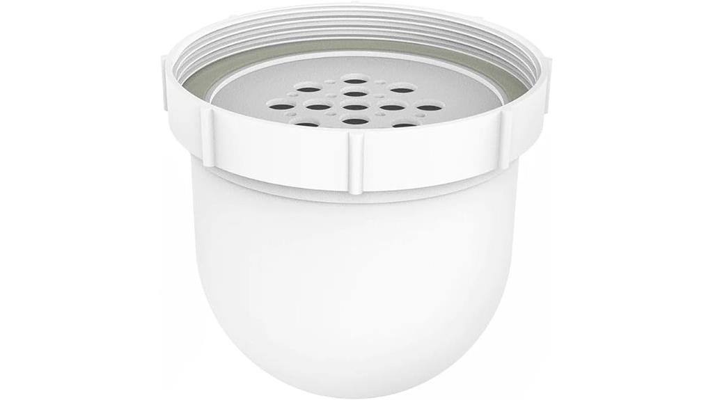 filtered water pitcher replacement