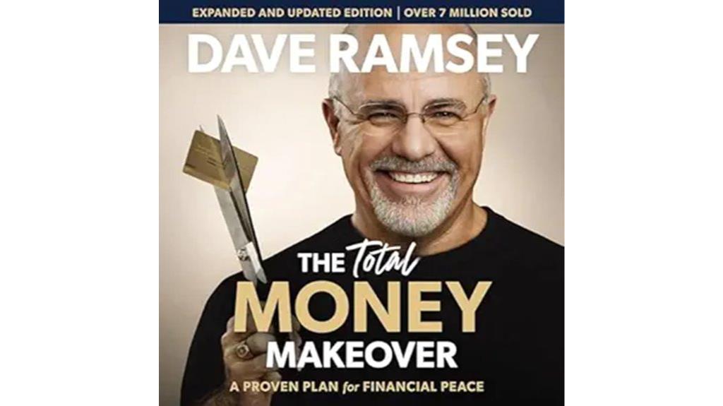 financial transformation guide