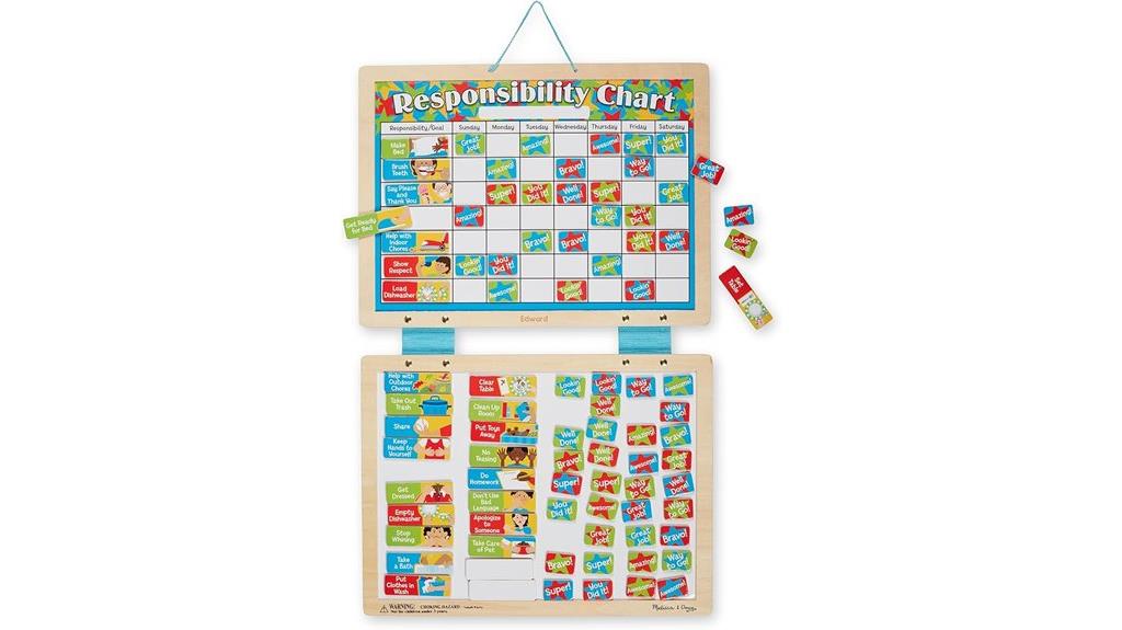 magnetic wooden responsibility chart