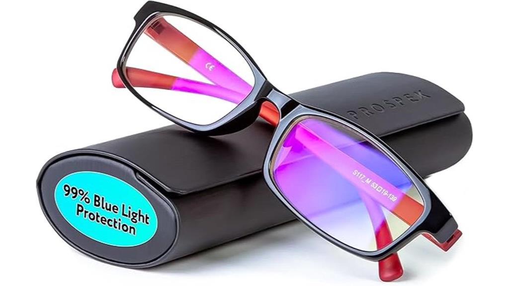 market potential for blue light glasses