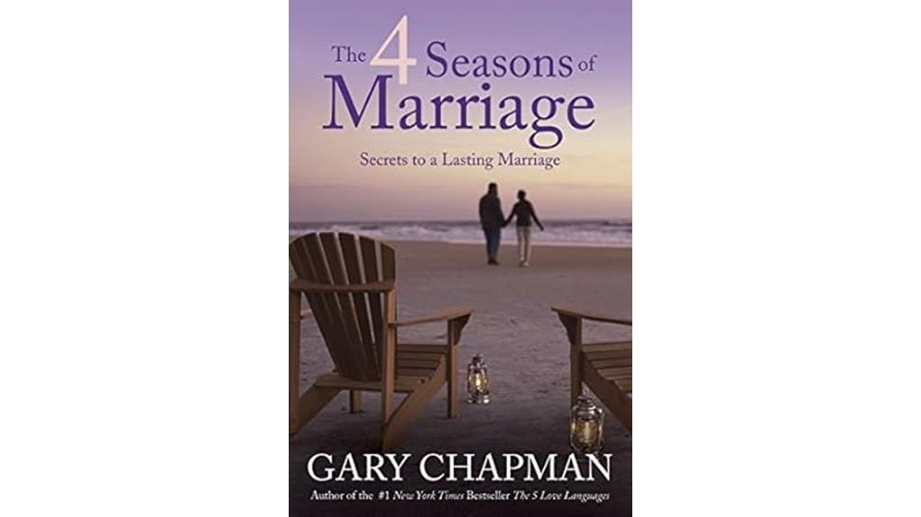 marriage s changing phases