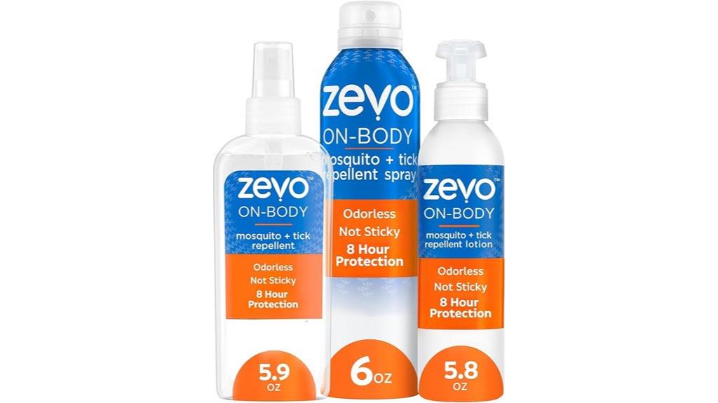 mosquito repellent spray lotion