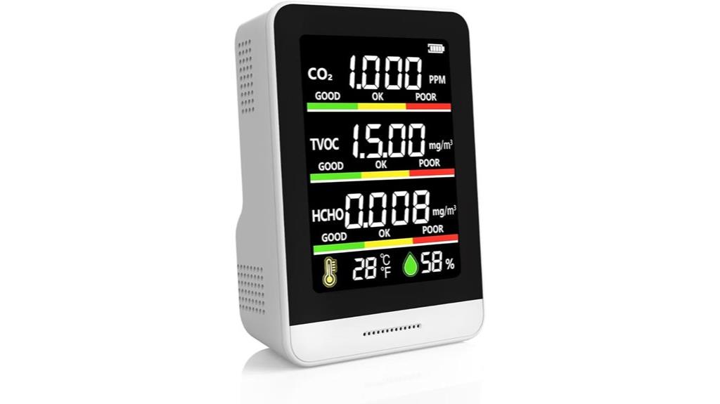 multi function indoor air quality monitor