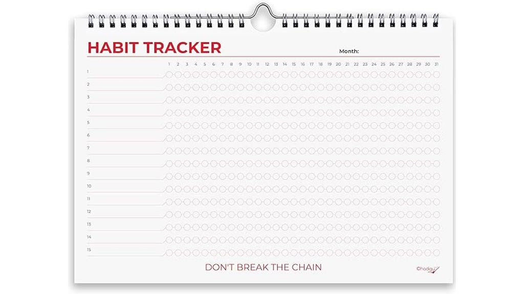 undated 12 month habit tracker