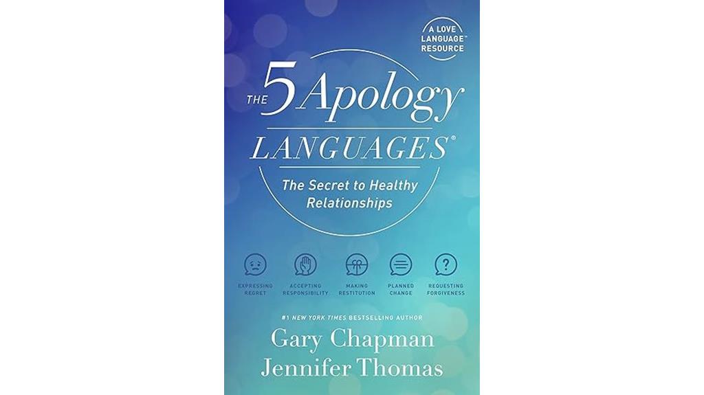understanding apology communication styles