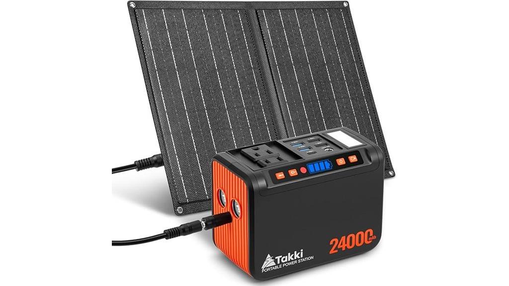 120w solar generator kit