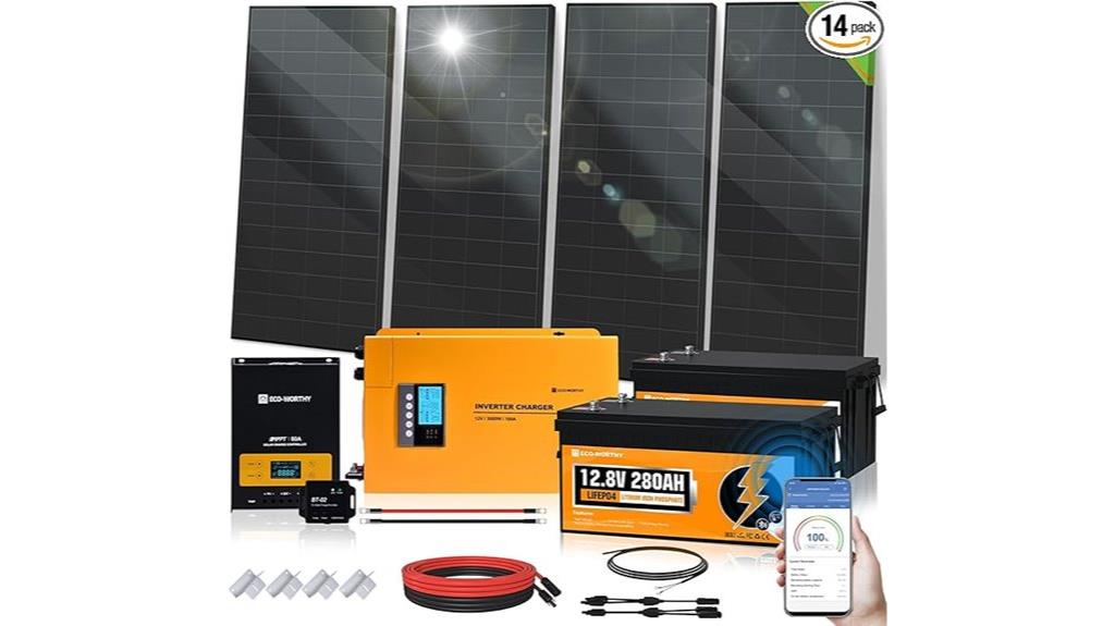 7 168kwh rv solar kit