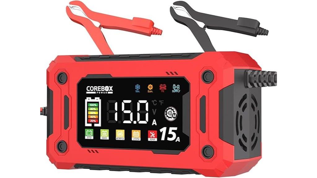 adjustable 12v car charger