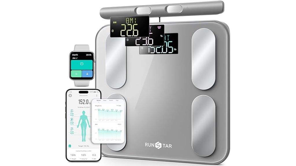 bluetooth body fat scale