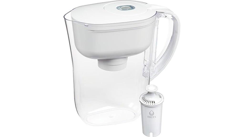 brita filter pitcher standard