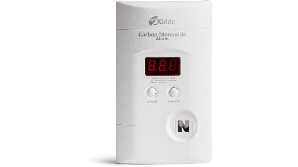 carbon monoxide detector battery