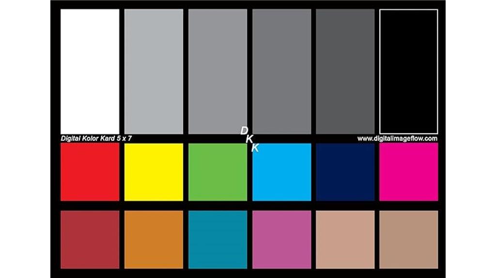 color calibration chart set