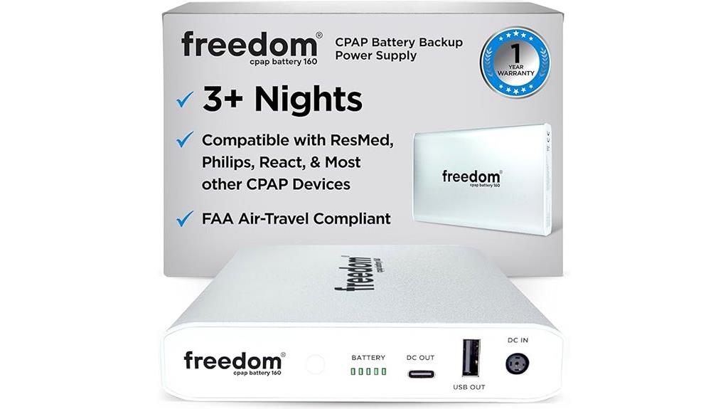 cpap battery backup