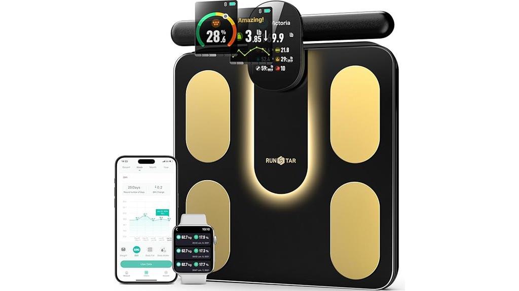 digital bathroom scale features