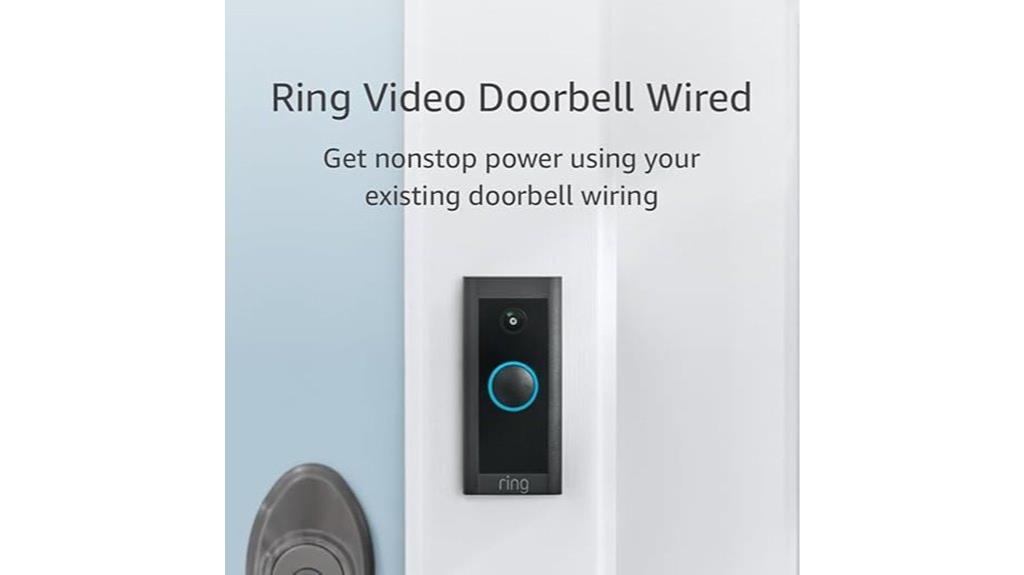 doorbell camera with alerts