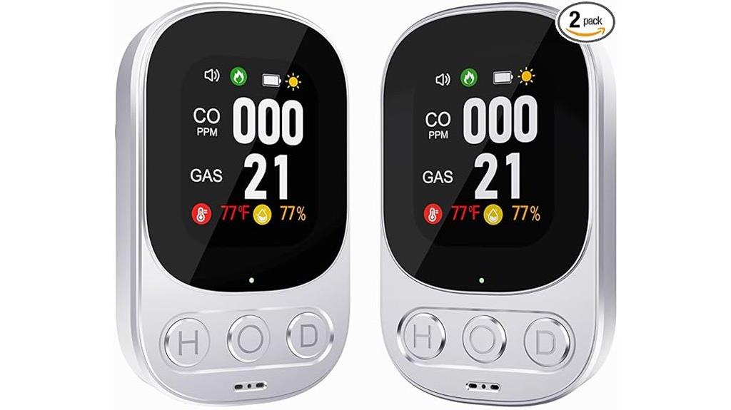 dual gas detector pack