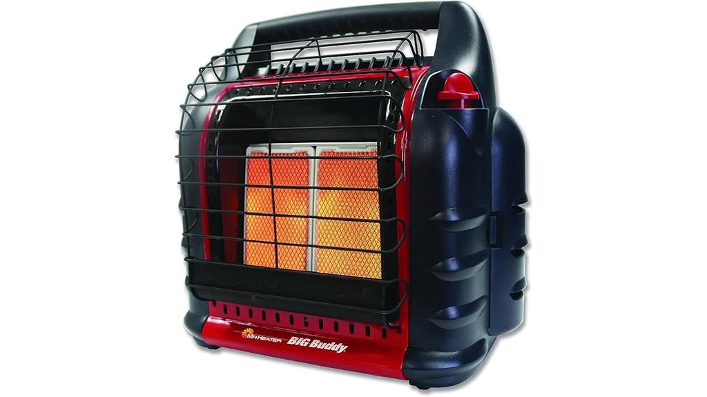 high btu portable heater