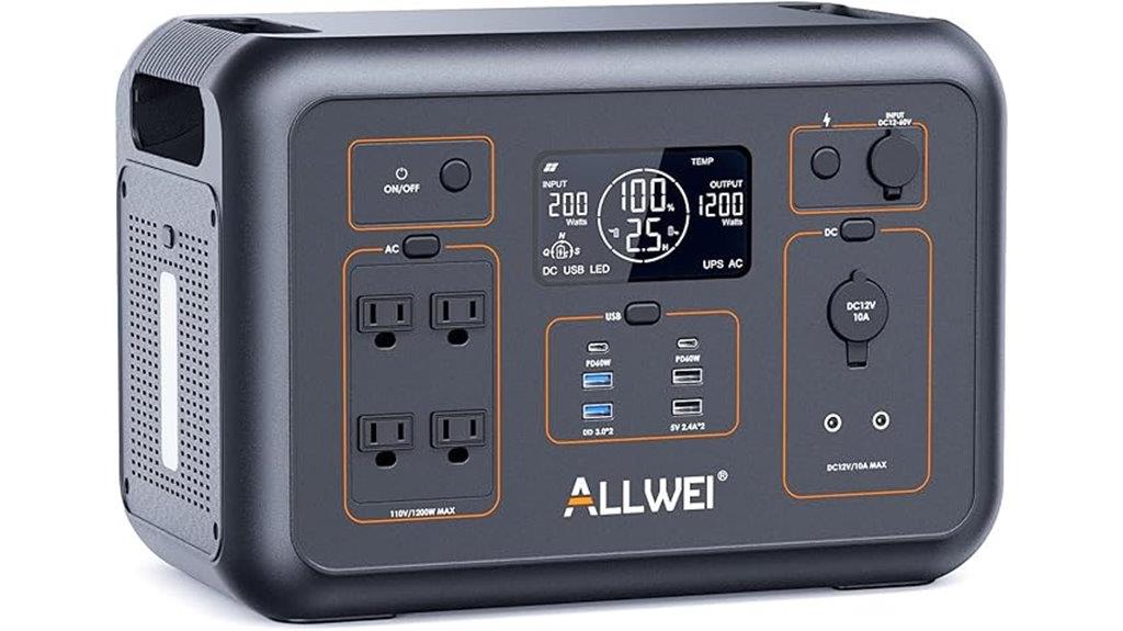 high capacity portable power