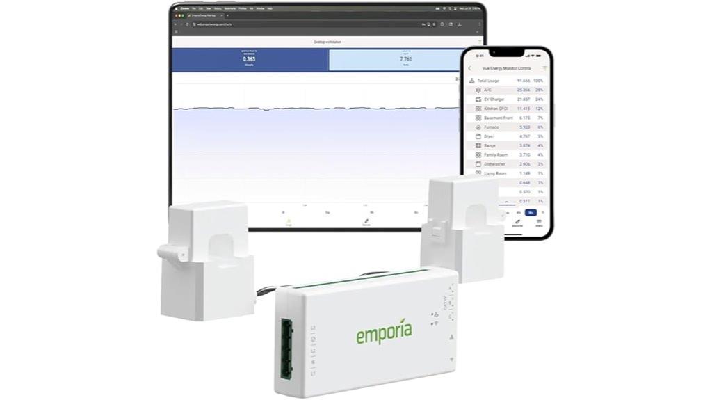 home energy monitoring device