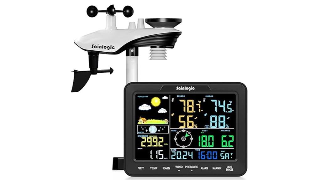 home weather station device