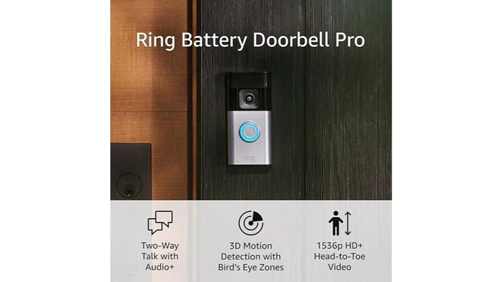 latest ring doorbell pro
