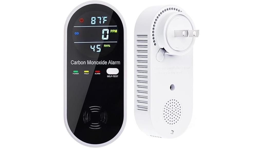 multi function co detector