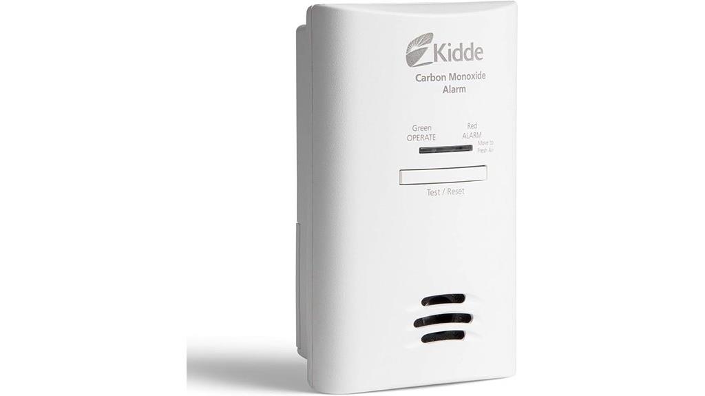 plug in co detector with backup