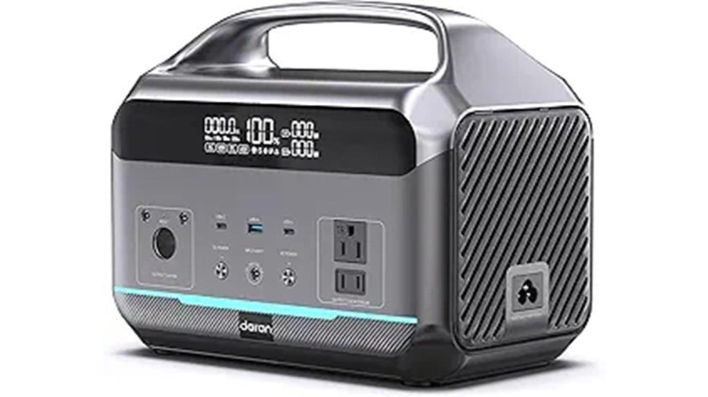portable 288wh power station