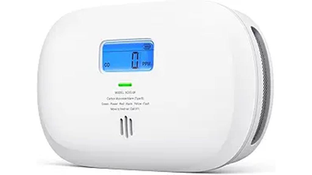 portable co detector with digital display