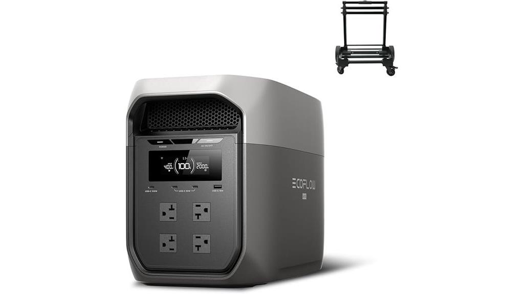 portable delta 3 max