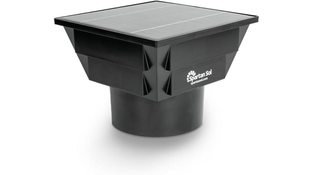 portable pipe ventilation fan