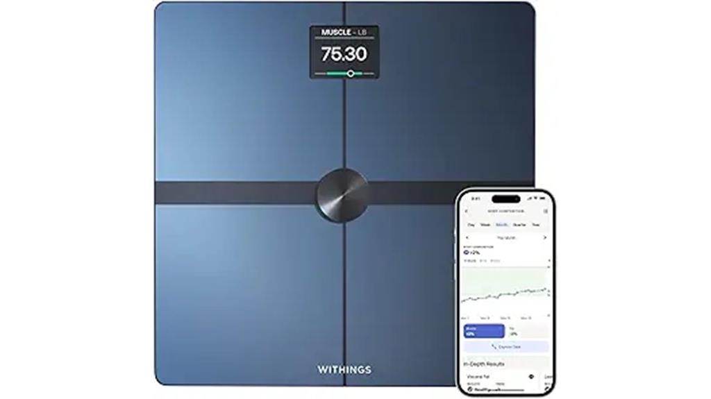 smart digital body scale