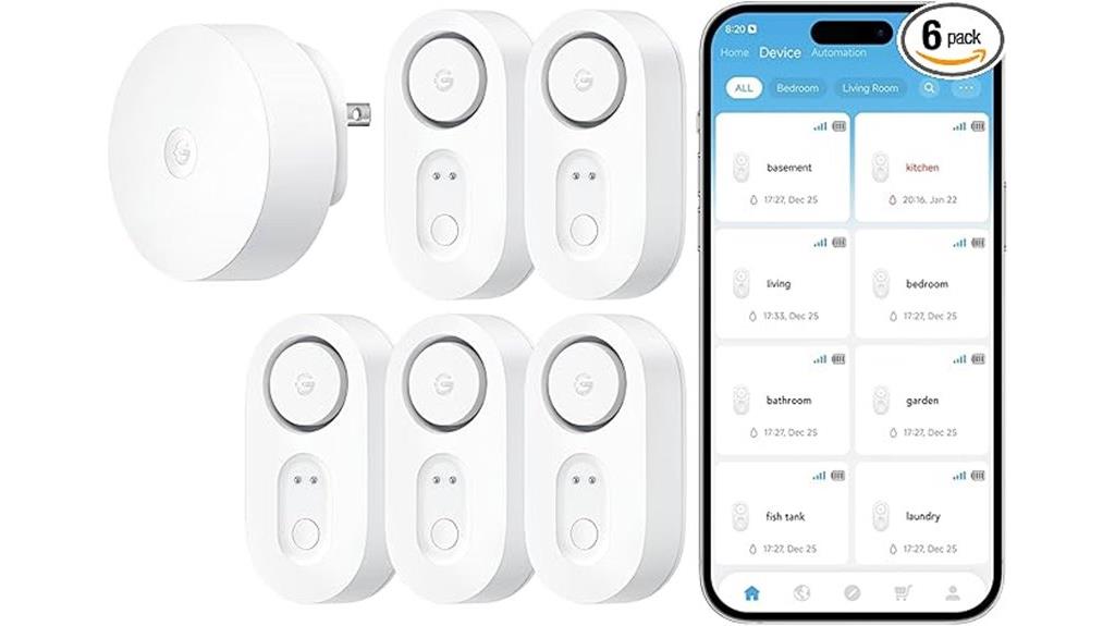 smart leak detectors pack