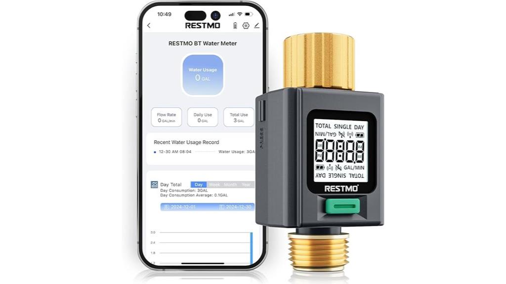 smart water meter with app