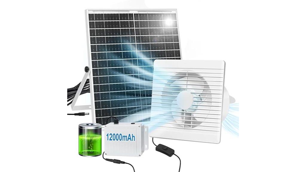 solar powered exhaust fan