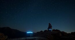 top portable power stations