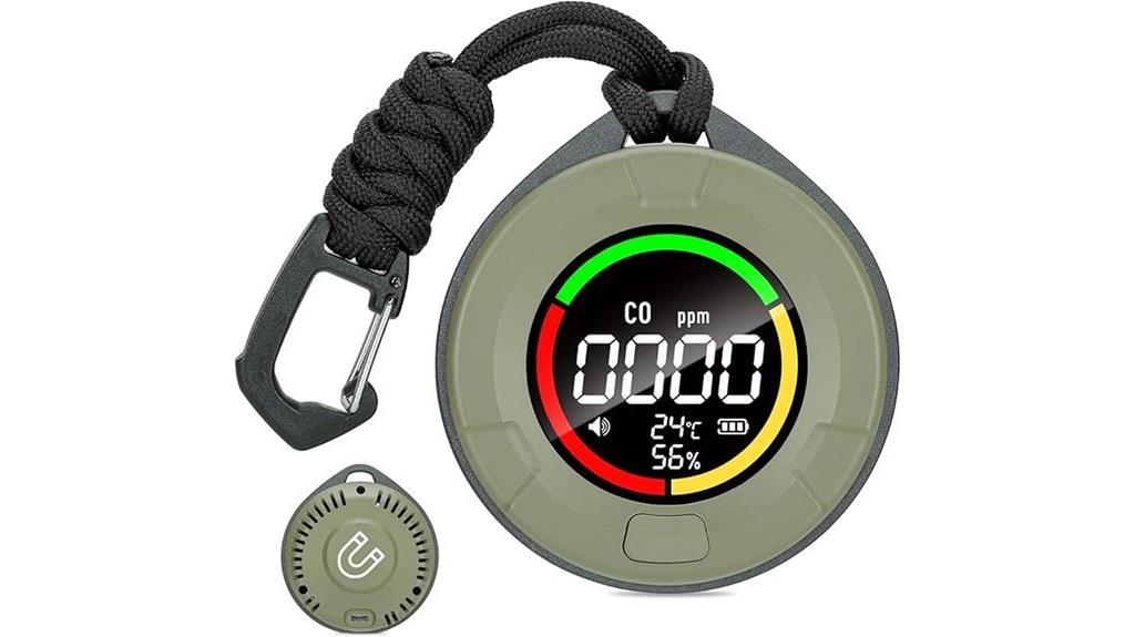 travel ready co detector