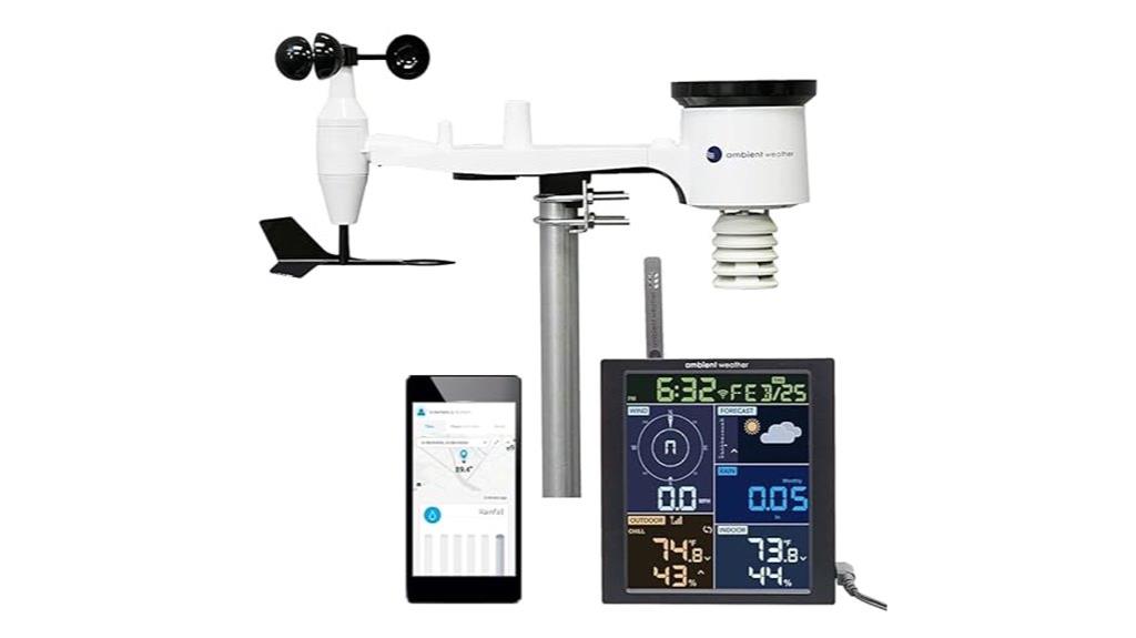 wifi weather station