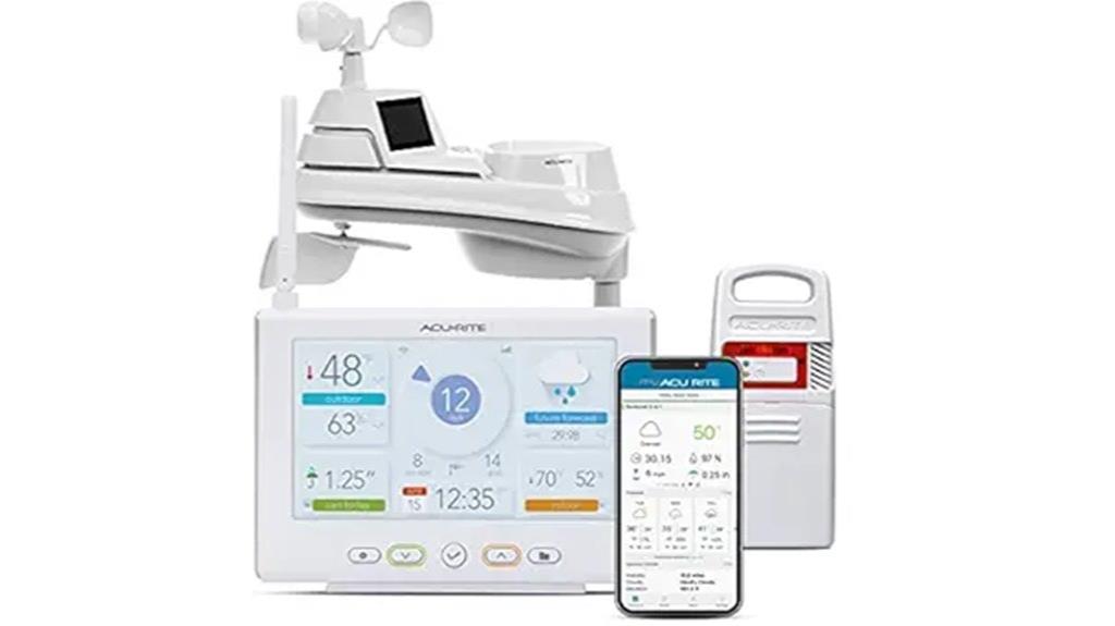 wireless hd weather display